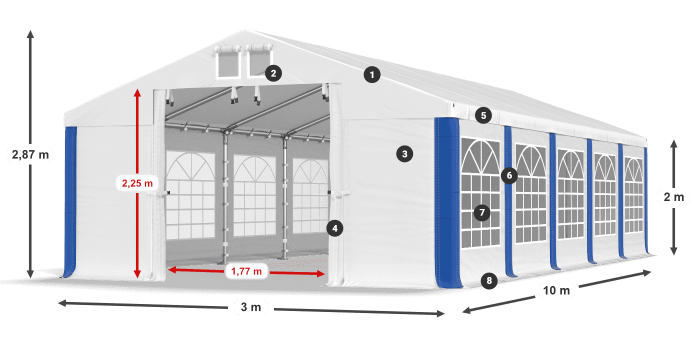 ISD 560 PVC legenda 2m