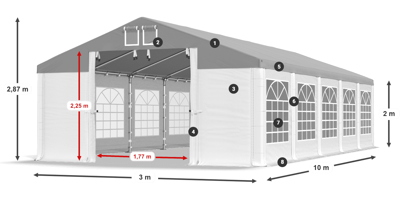 ISD 560 PVC legenda 2m