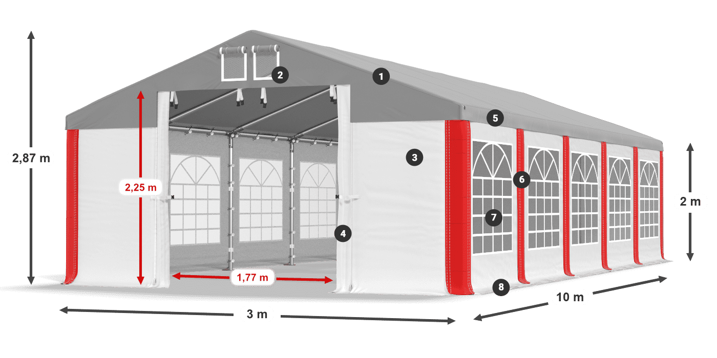 ISD 560 PVC legenda 2m