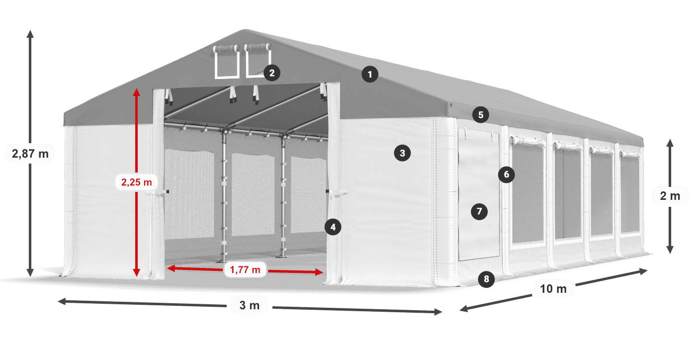 ISDM 560 PVC legenda 2