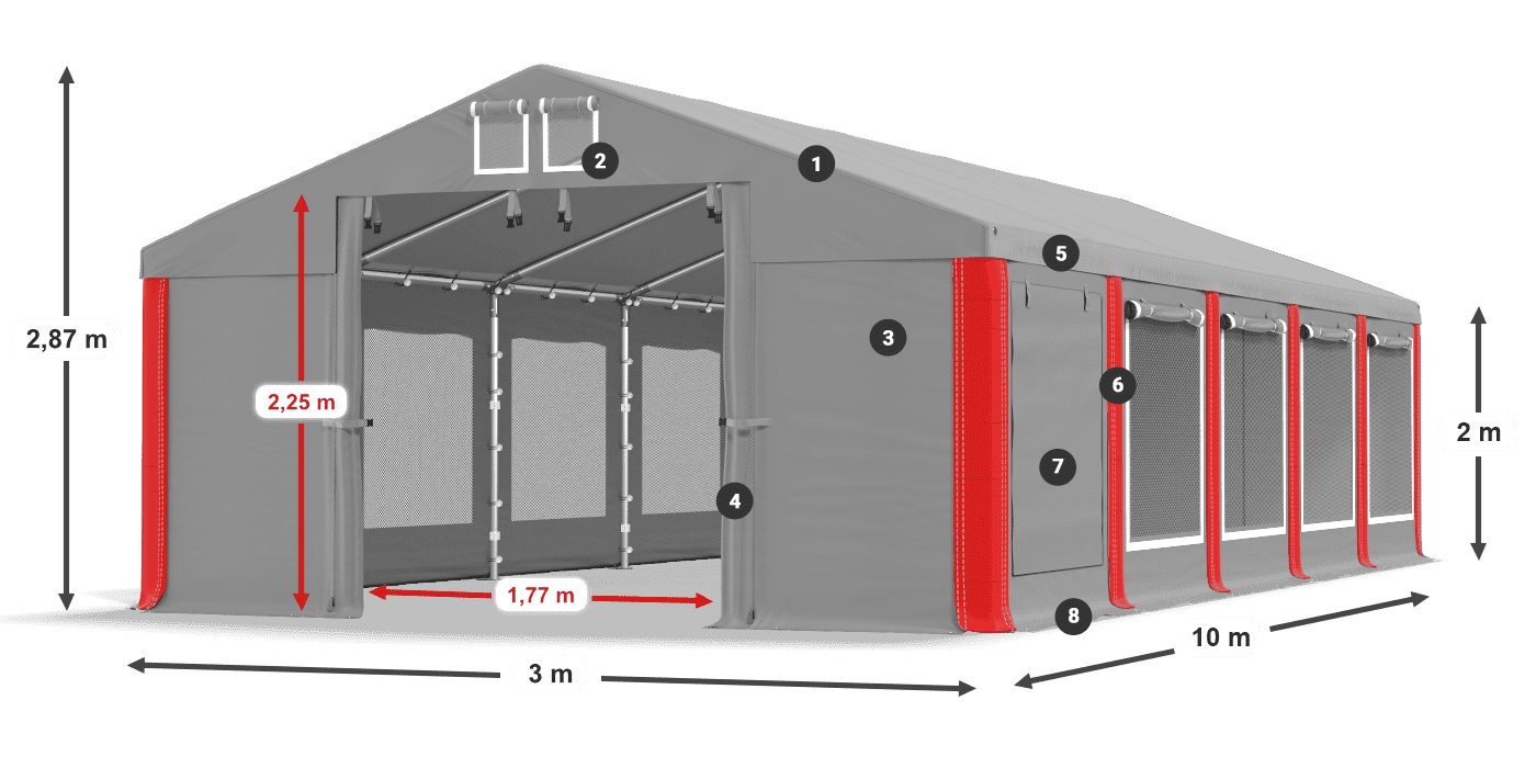 ISDM 560 PVC legenda 2