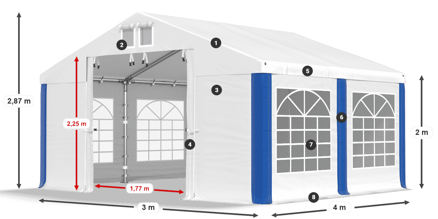 ISD 560 PVC legenda 2m