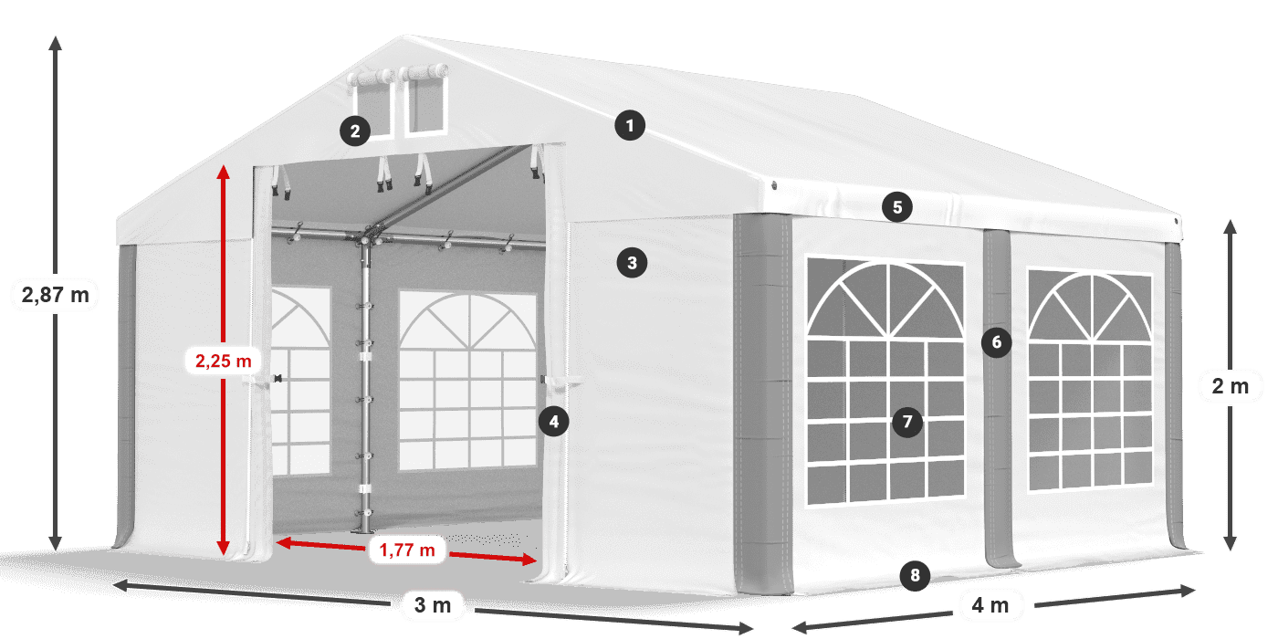 ISD 560 PVC legenda 2m