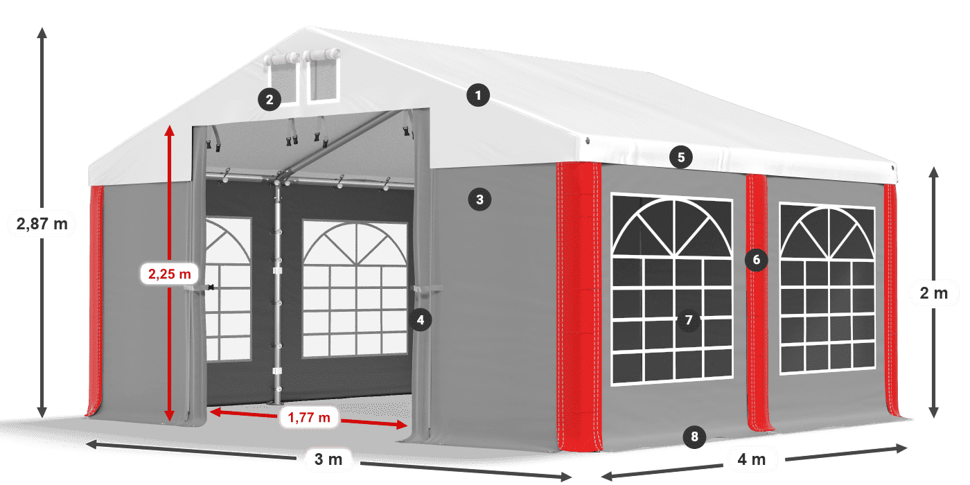 ISD 560 PVC legenda 2m