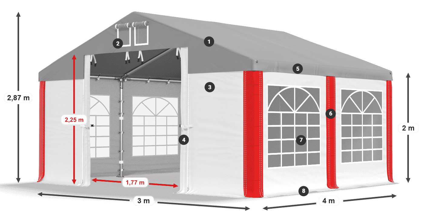 ISD 560 PVC legenda 2m