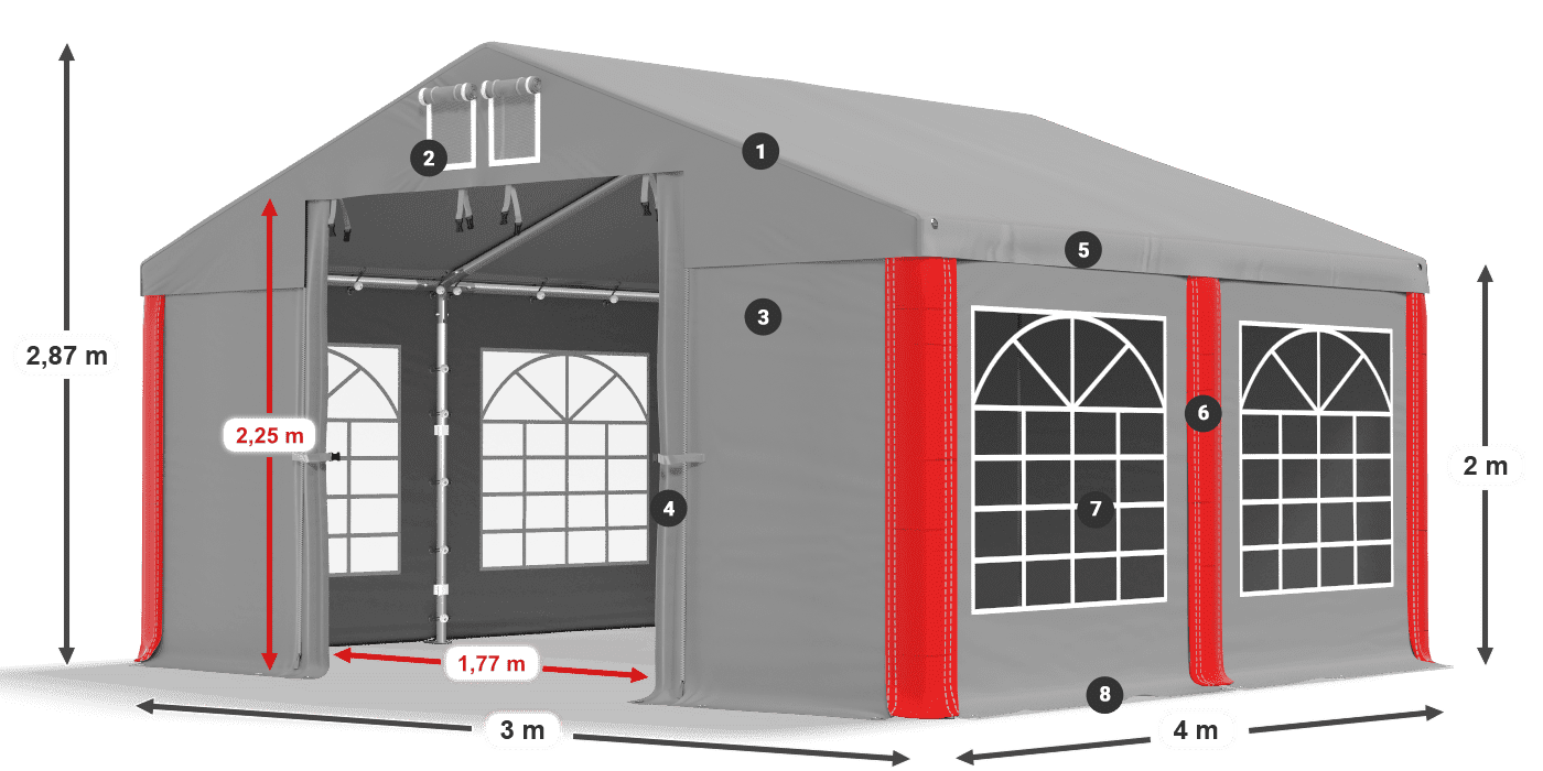 ISD 560 PVC legenda 2m