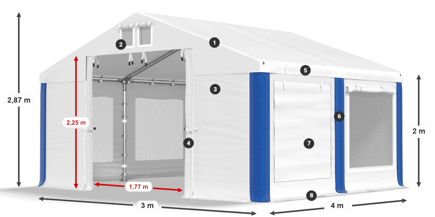 ISDM 560 PVC legenda 2