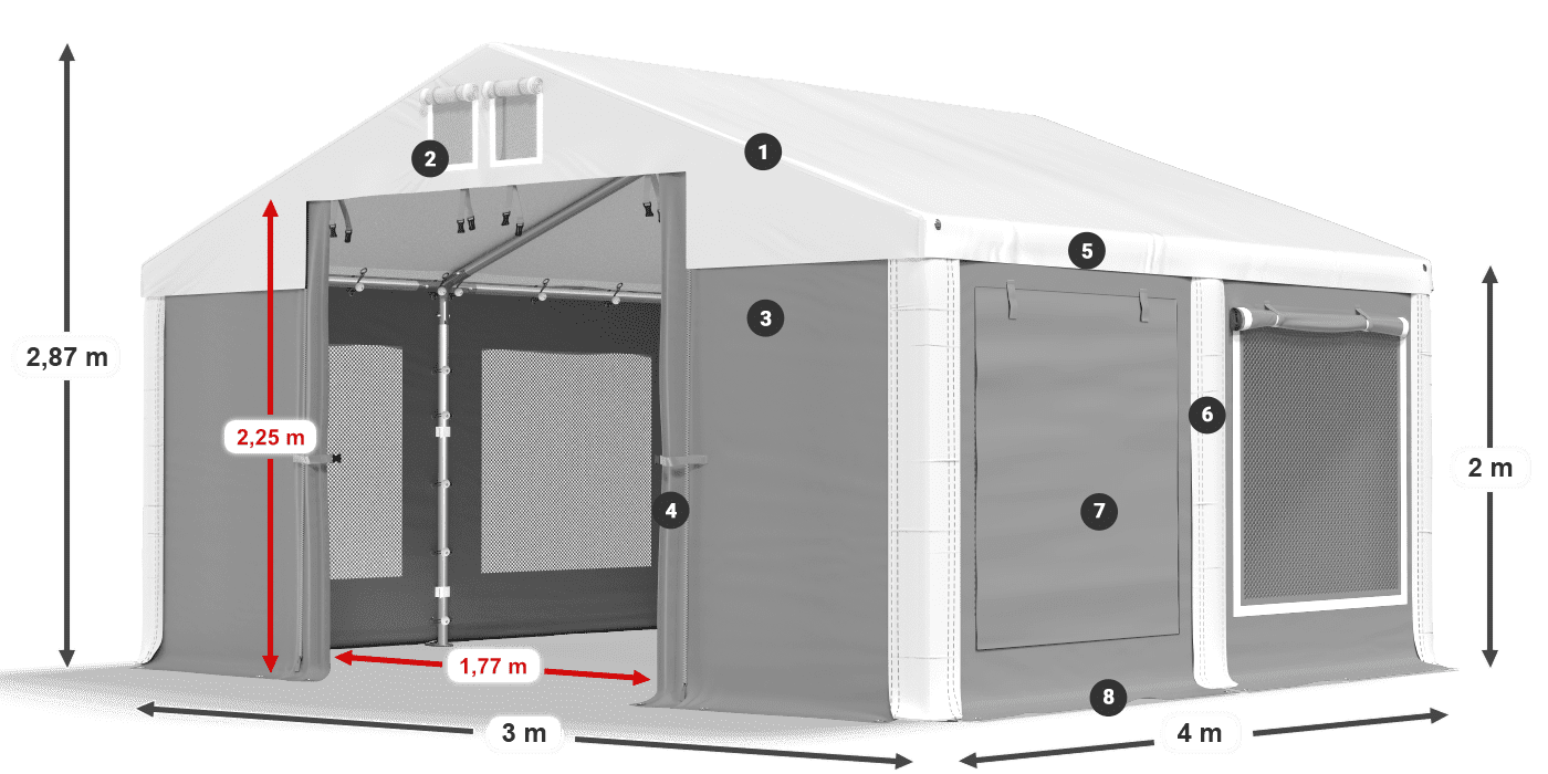 ISDM 560 PVC legenda 2