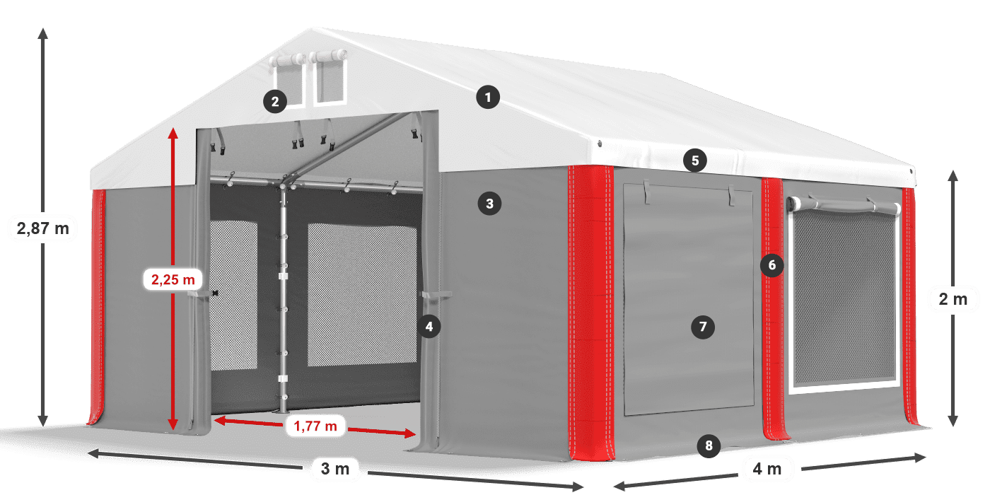 ISDM 560 PVC legenda 2