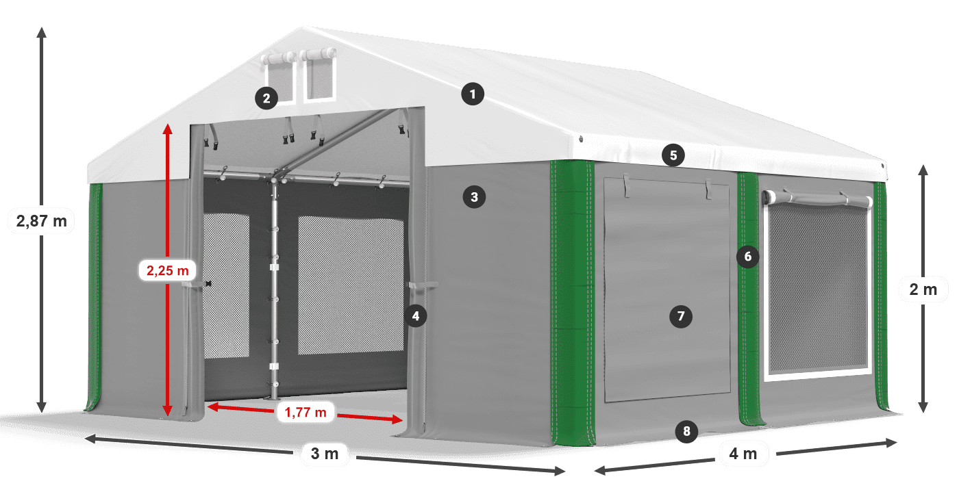 ISDM 560 PVC legenda 2