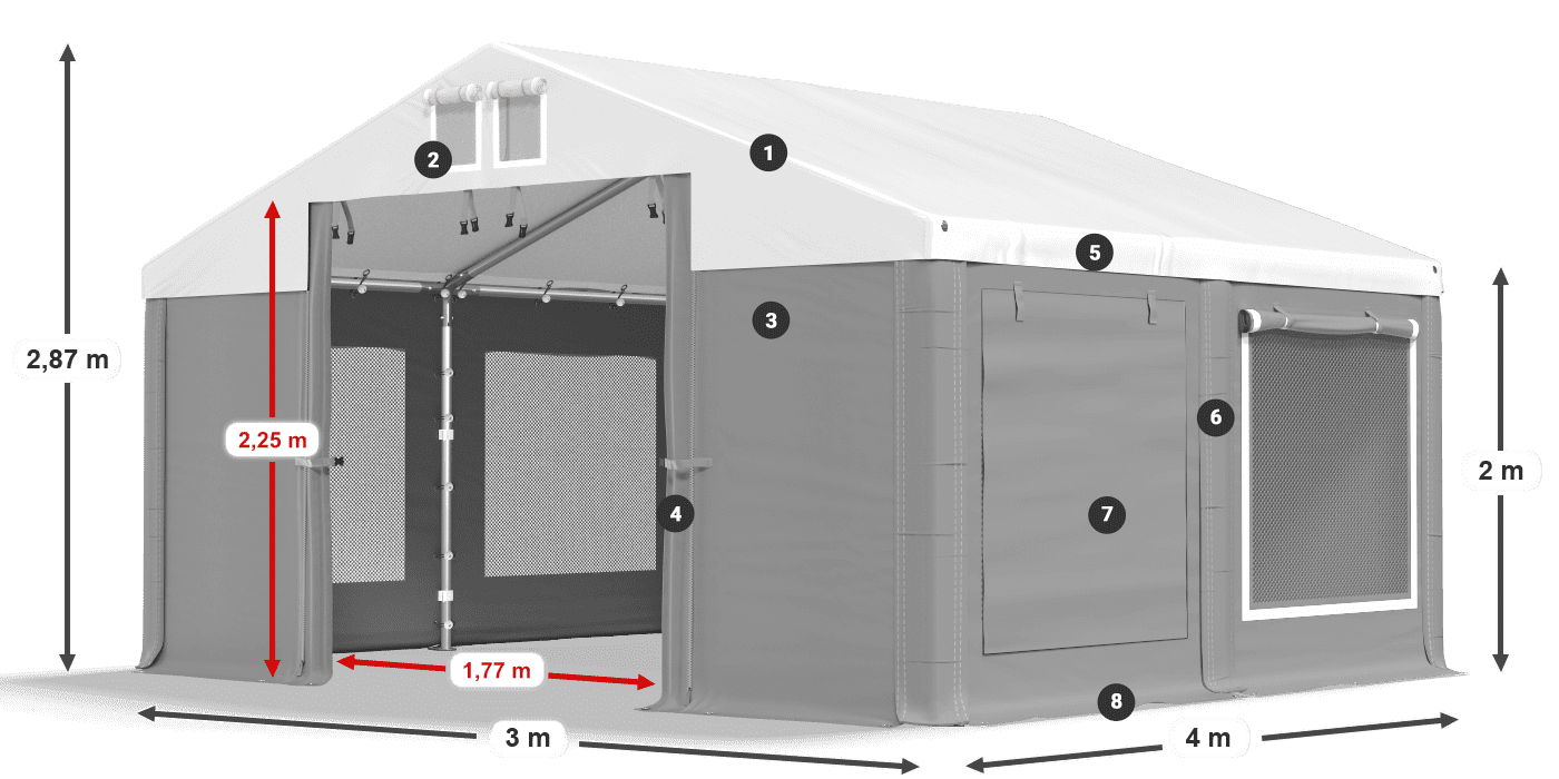 ISDM 560 PVC legenda 2