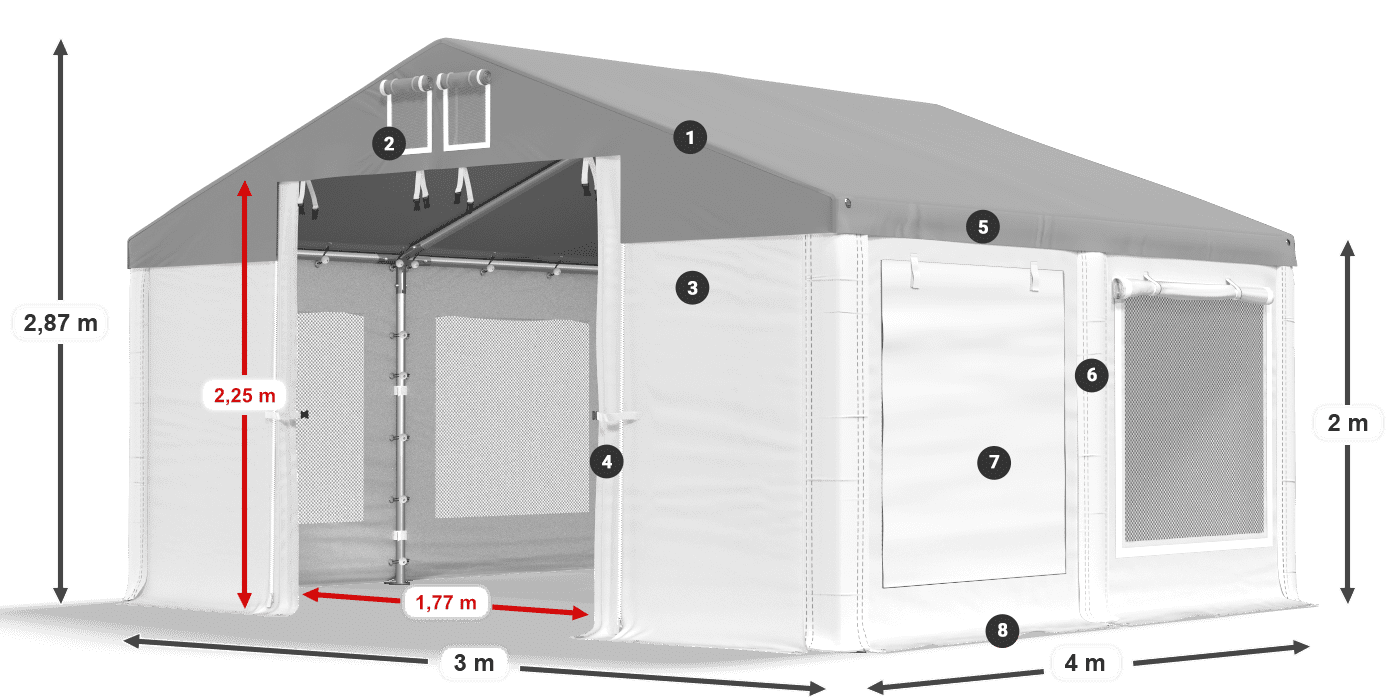ISDM 560 PVC legenda 2