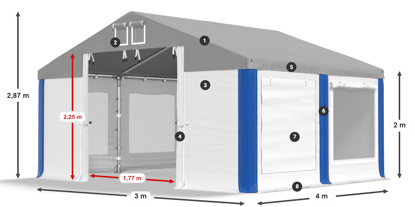 ISDM 560 PVC legenda 2