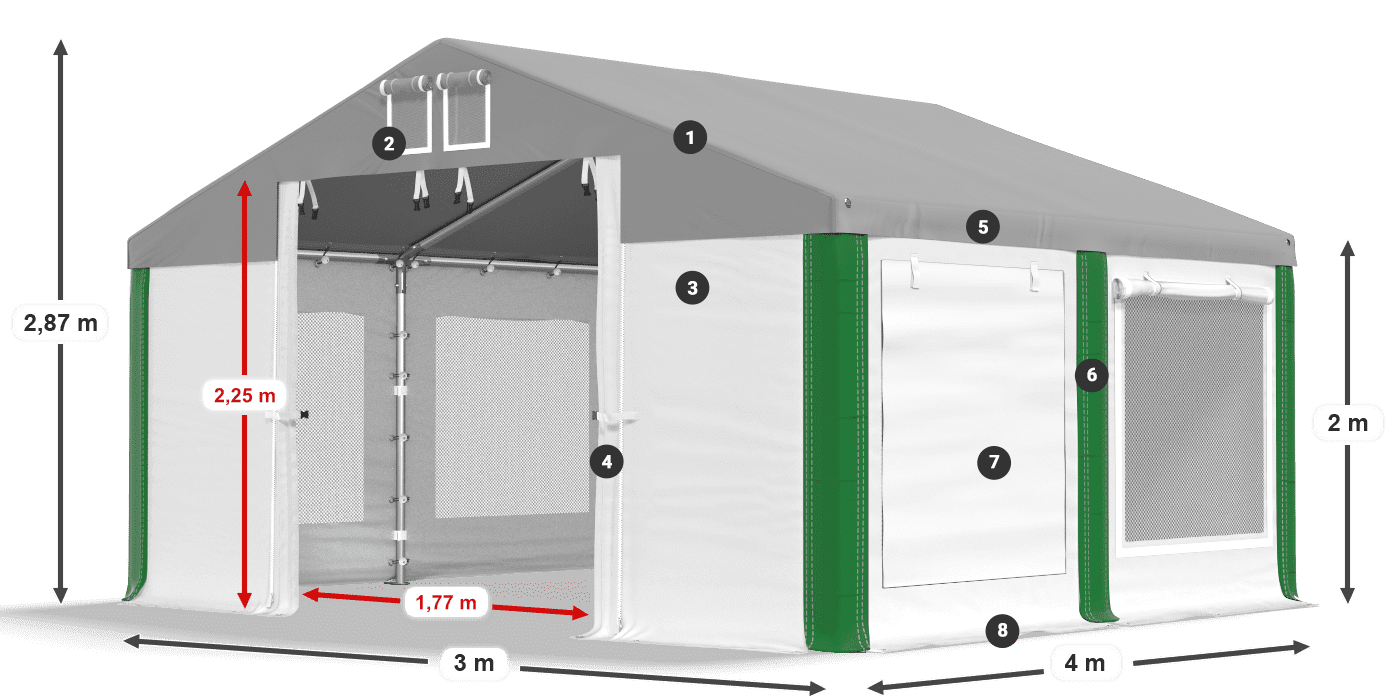 ISDM 560 PVC legenda 2