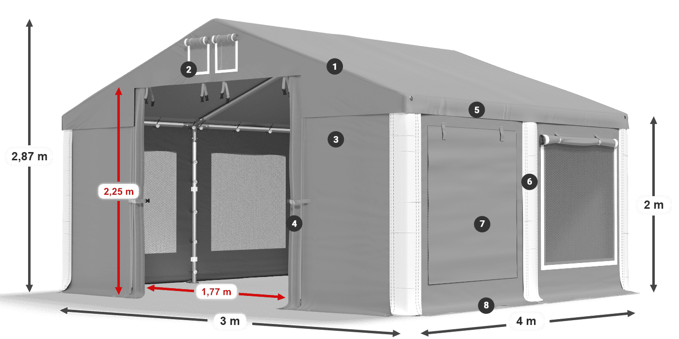 ISDM 560 PVC legenda 2