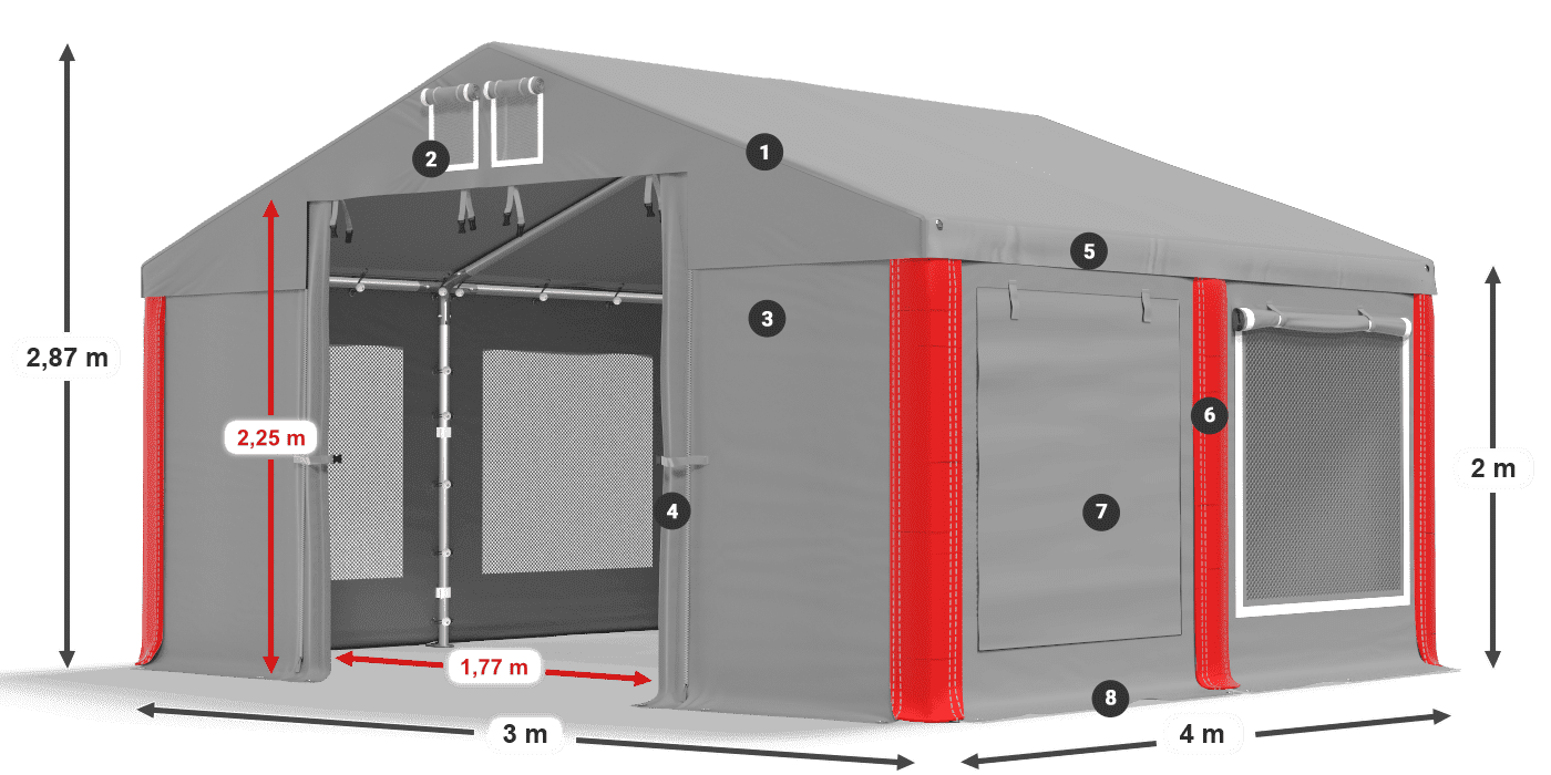 ISDM 560 PVC legenda 2