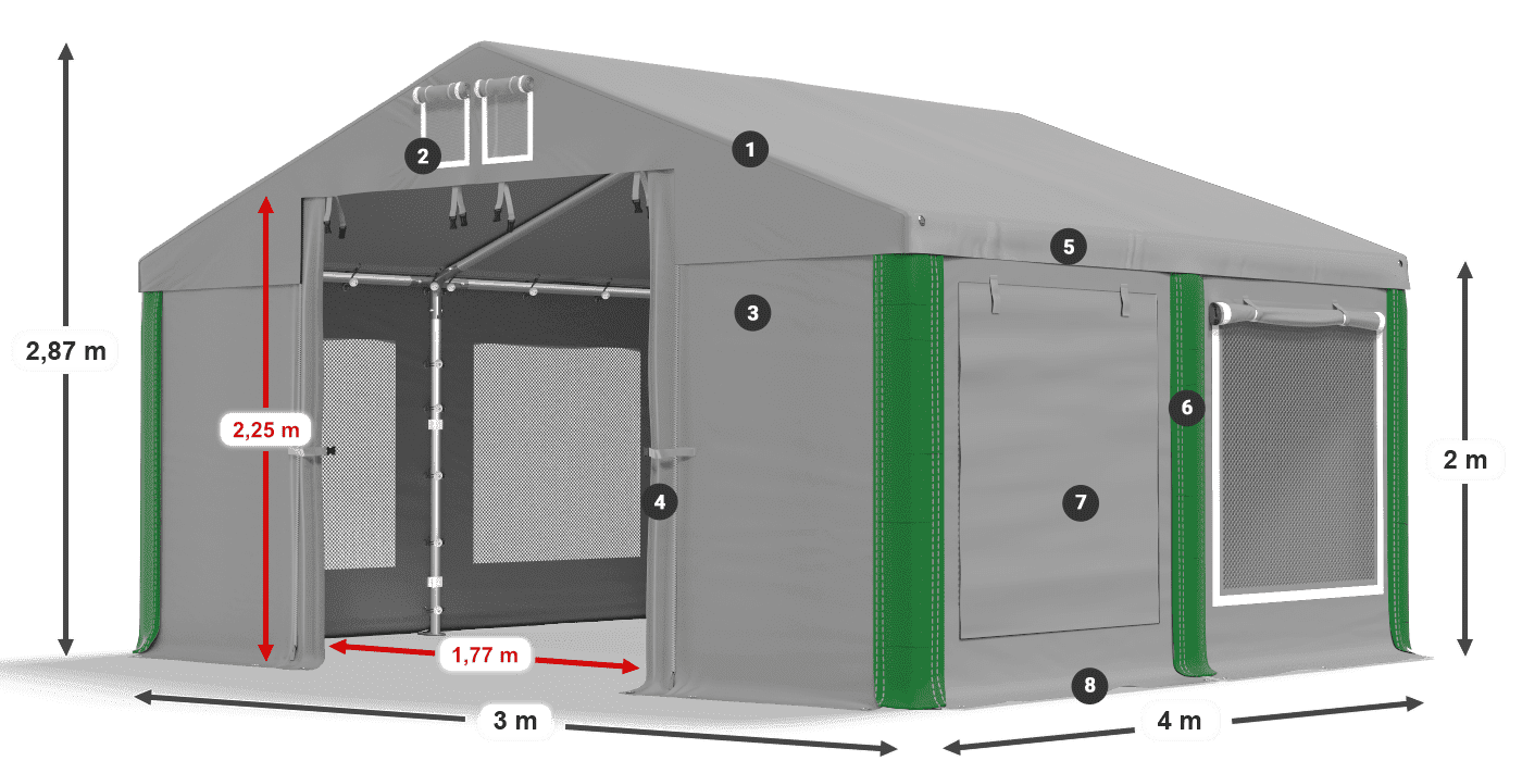 ISDM 560 PVC legenda 2