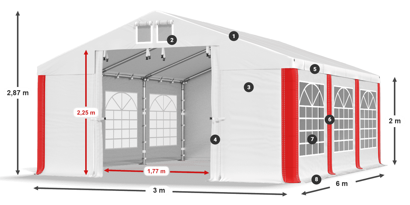 ISD 560 PVC legenda 2m