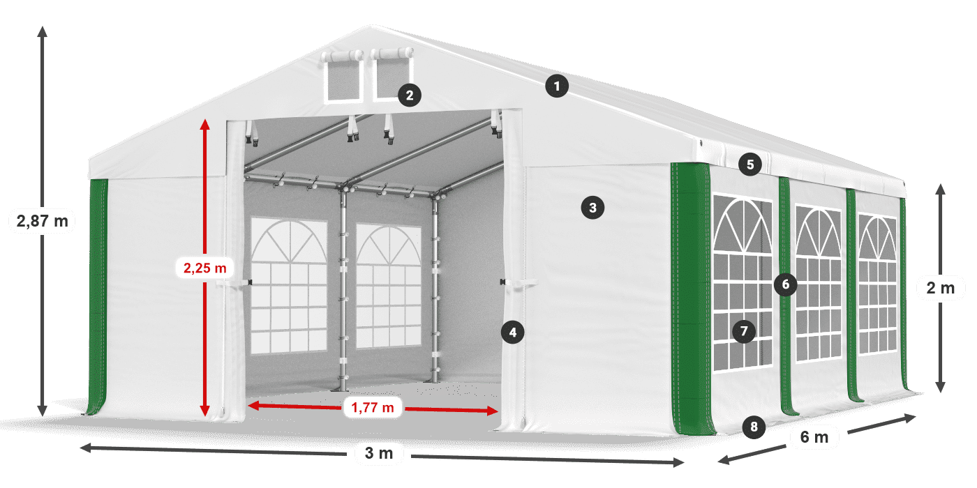 ISD 560 PVC legenda 2m
