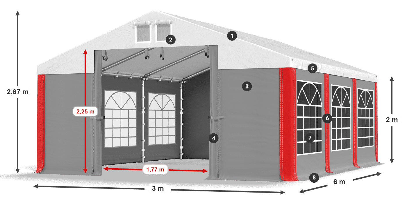ISD 560 PVC legenda 2m