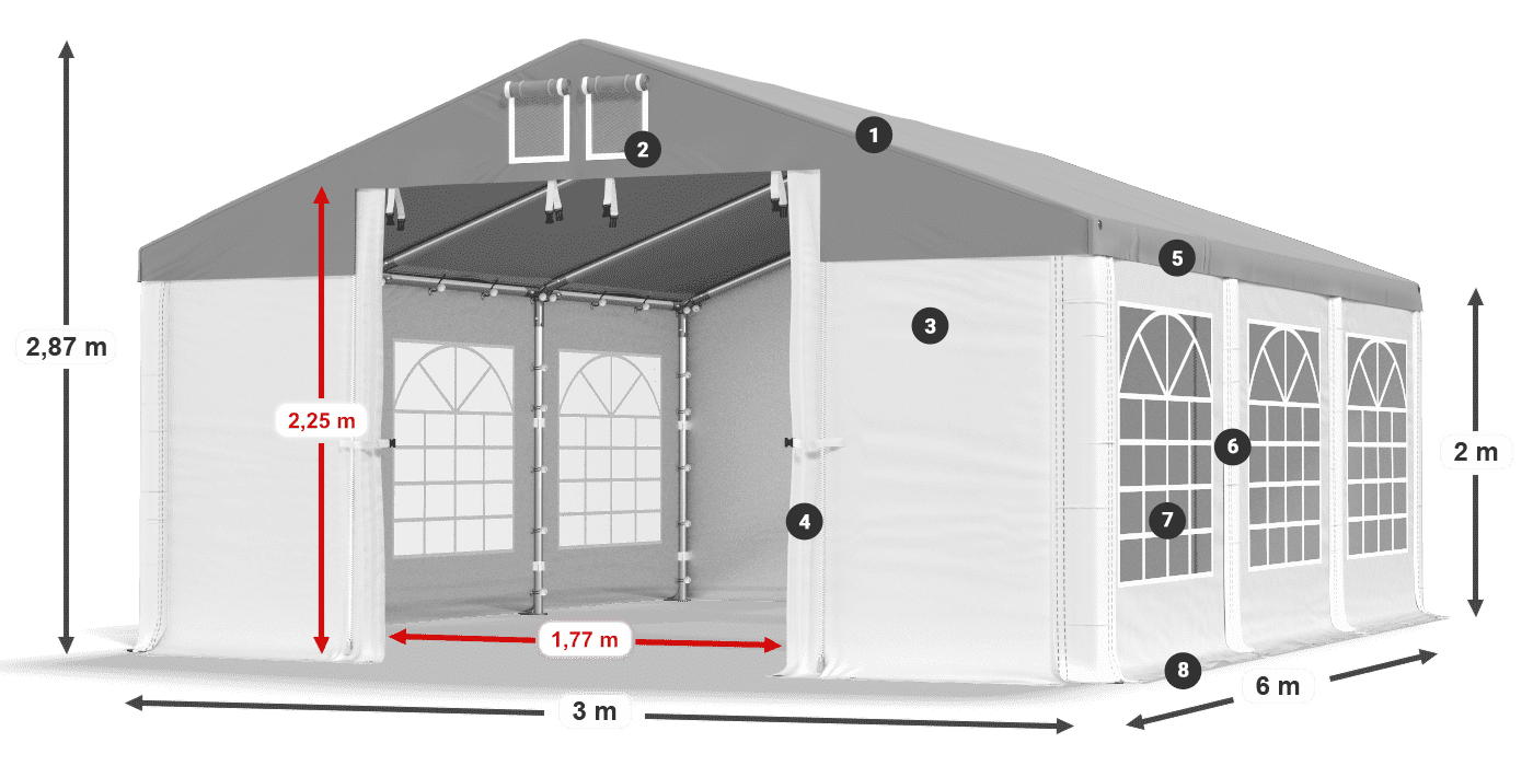 ISD 560 PVC legenda 2m