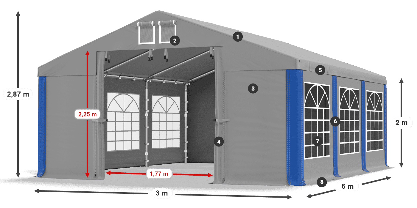 ISD 560 PVC legenda 2m
