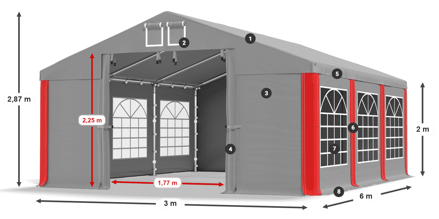 ISD 560 PVC legenda 2m