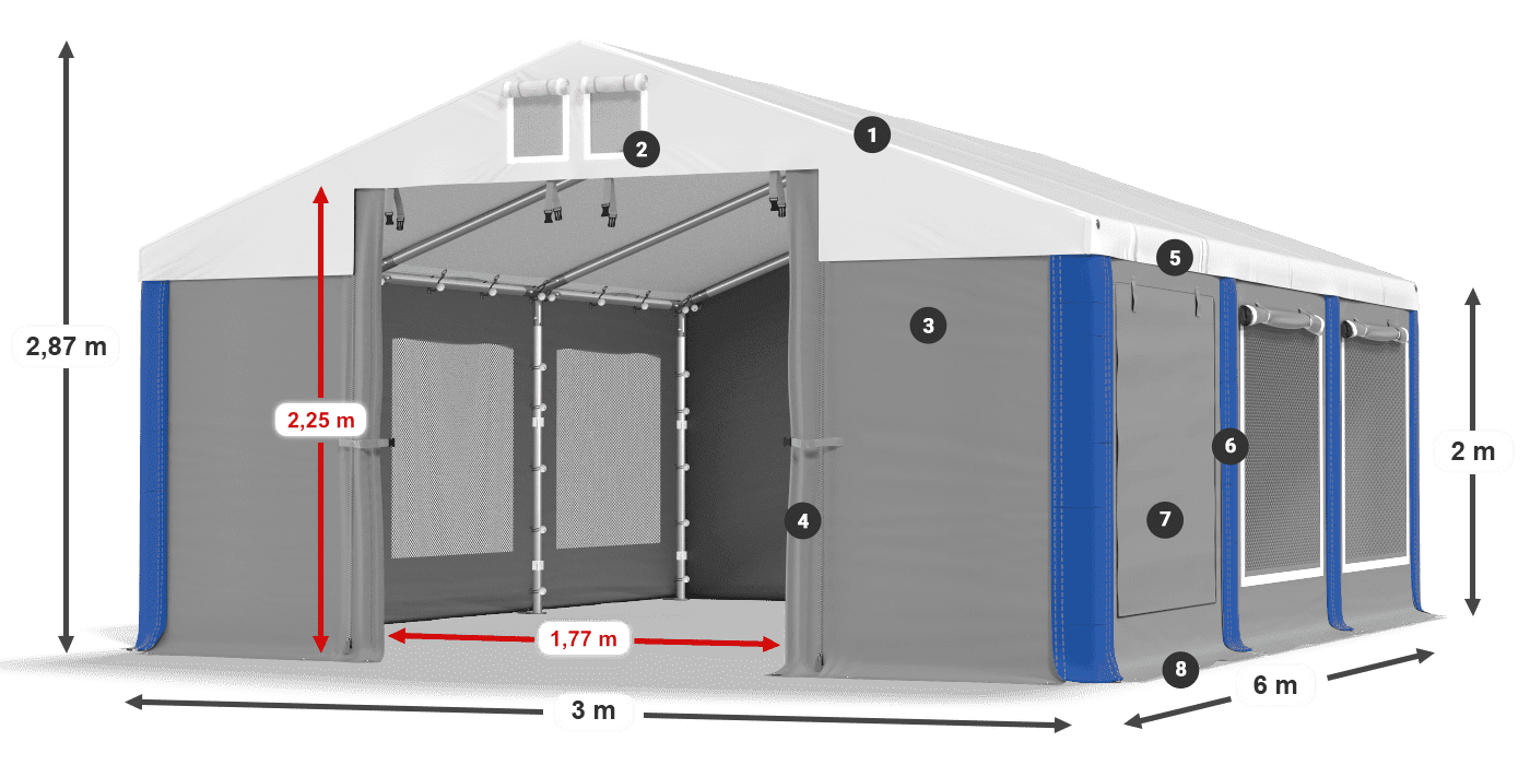 ISDM 560 PVC legenda 2