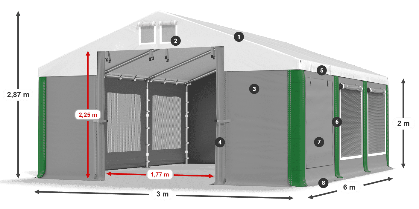 ISDM 560 PVC legenda 2