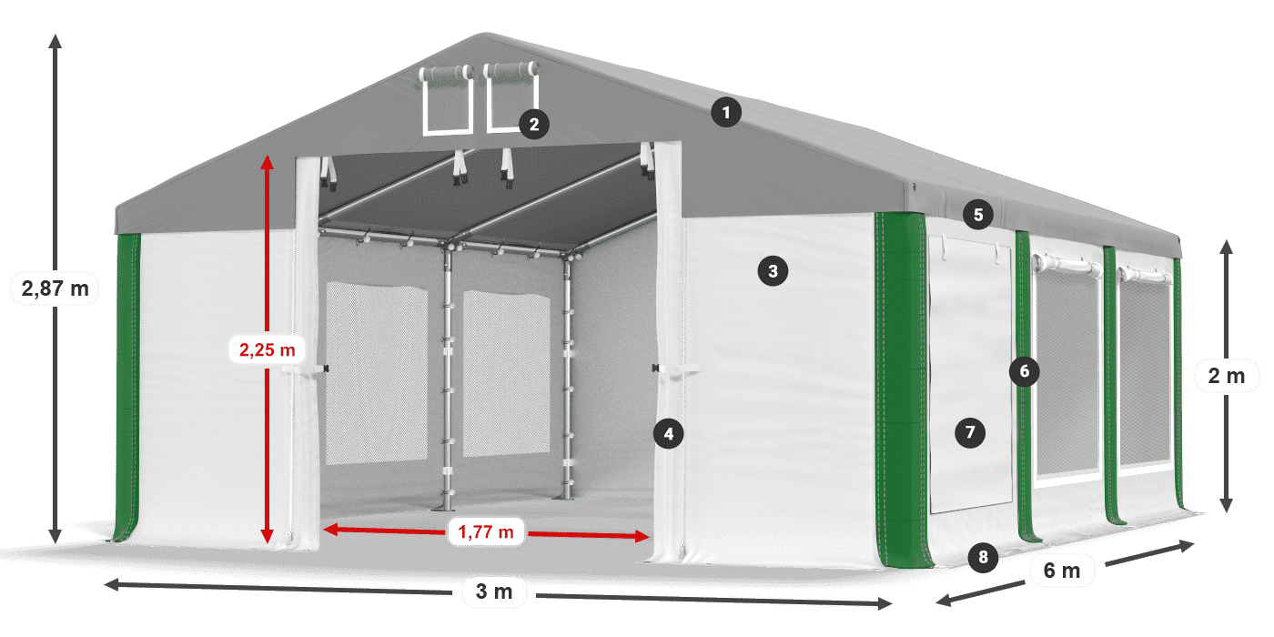 ISDM 560 PVC legenda 2