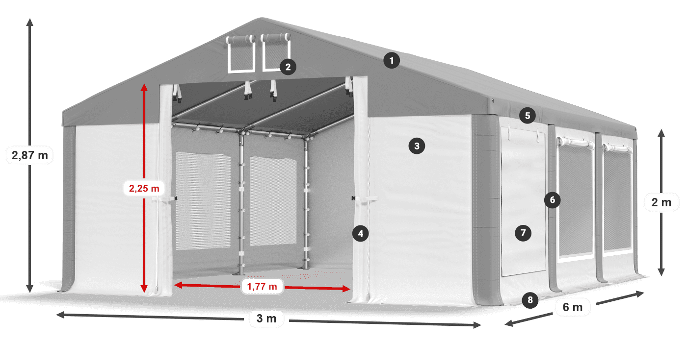 ISDM 560 PVC legenda 2