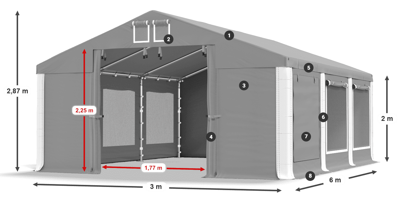 ISDM 560 PVC legenda 2