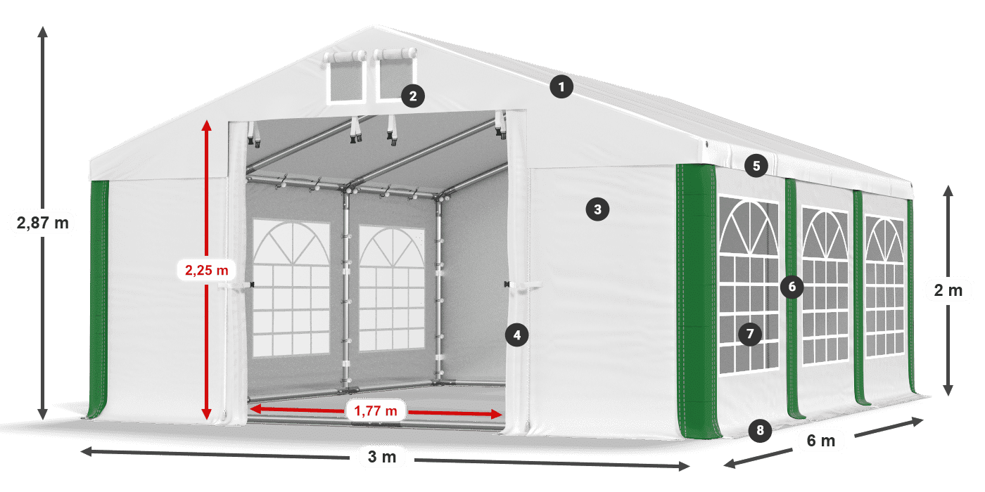 ISD 560 PVC legenda 2m