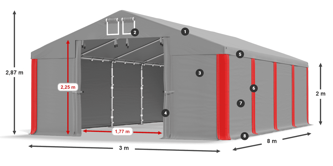 MSD 560 PVC legenda 2