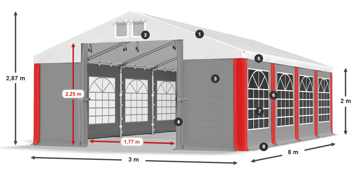 ISD 560 PVC legenda 2m