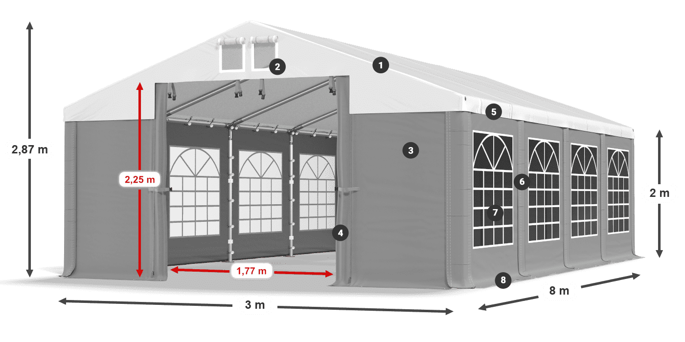 ISD 560 PVC legenda 2m