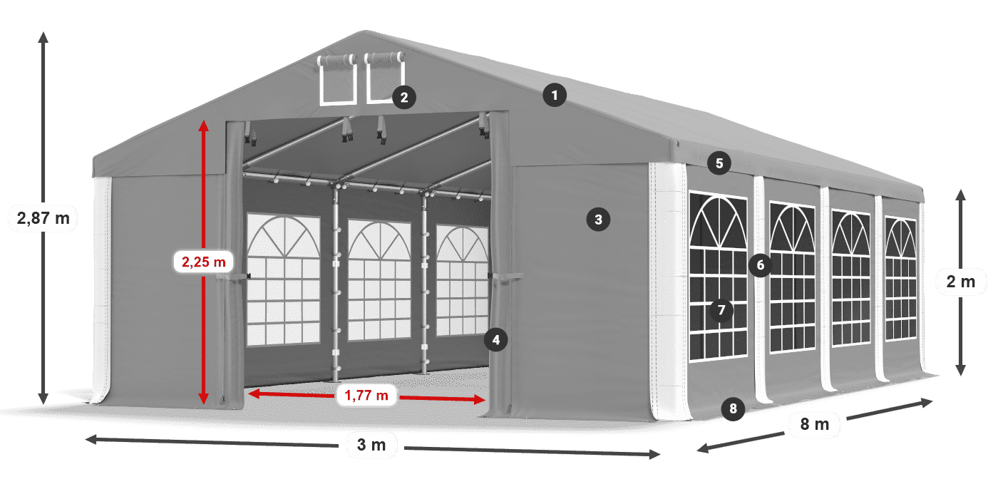 ISD 560 PVC legenda 2m