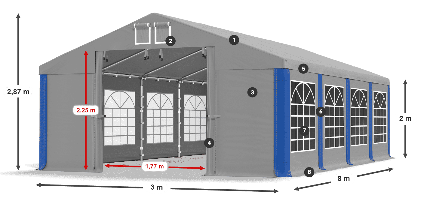 ISD 560 PVC legenda 2m