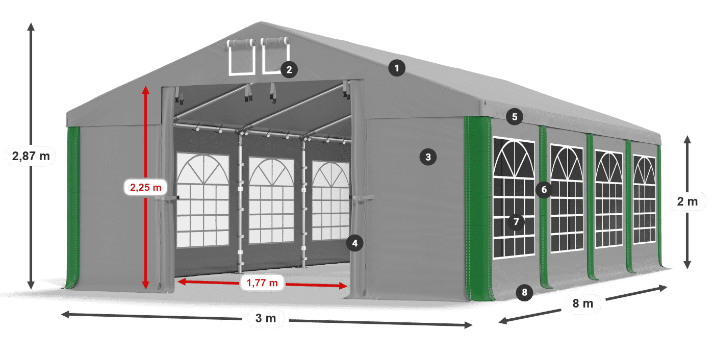 ISD 560 PVC legenda 2m