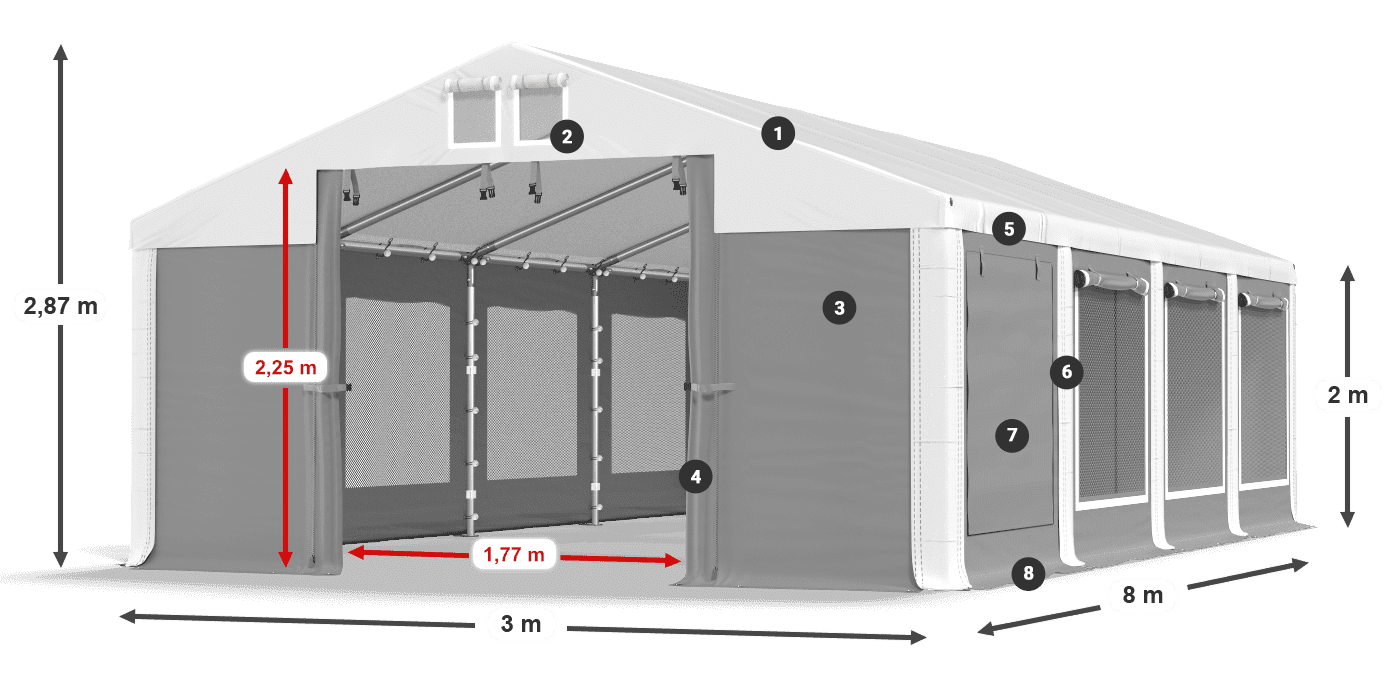 ISDM 560 PVC legenda 2