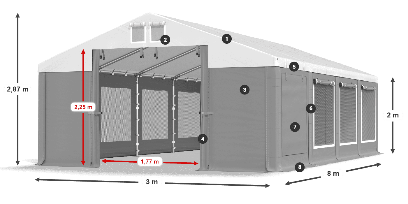 ISDM 560 PVC legenda 2