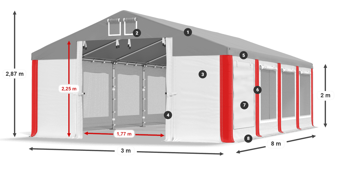 ISDM 560 PVC legenda 2