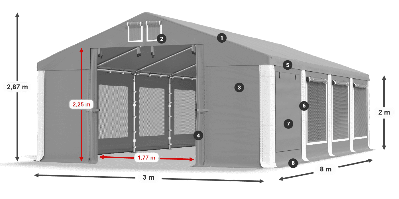 ISDM 560 PVC legenda 2