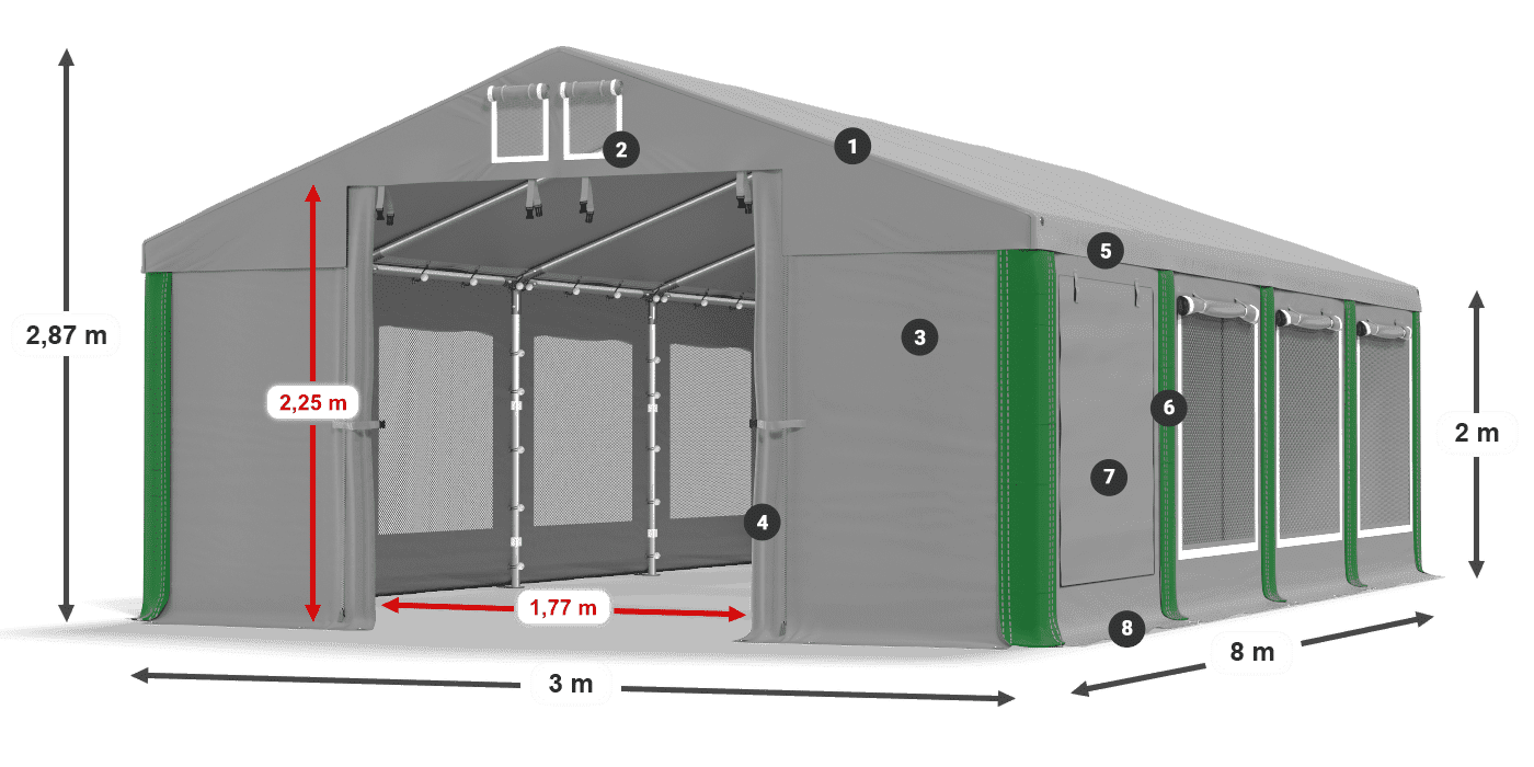 ISDM 560 PVC legenda 2