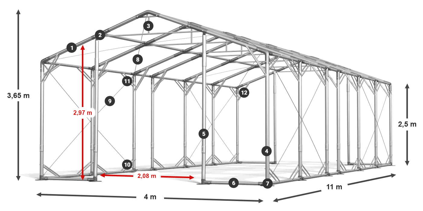 POLAR PLUS legenda 2.5m-4m