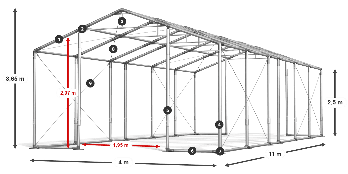 WINTER PLUS legenda 2.5m-4m