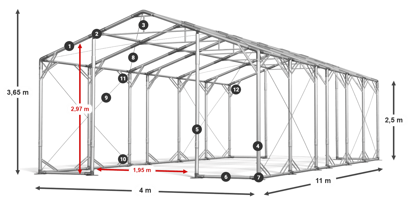 POLAR PLUS legenda 2.5m-4m