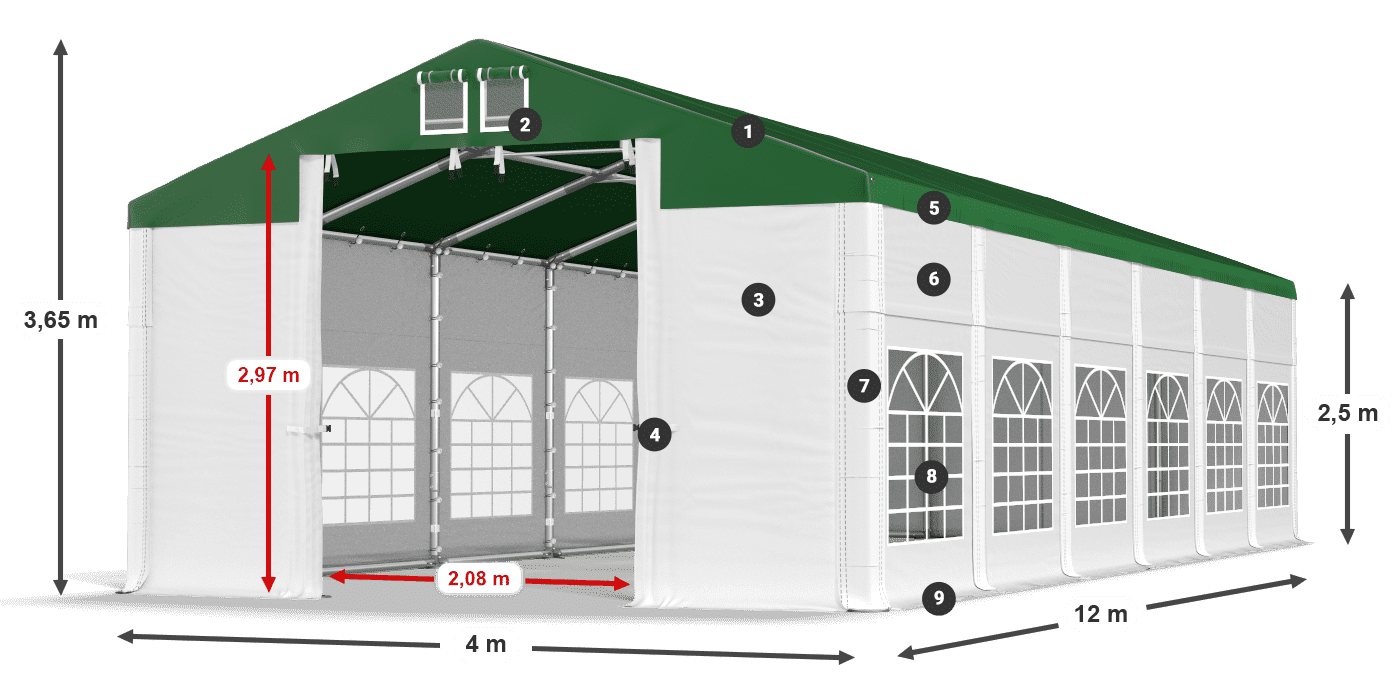 ISD 560 PVC legenda 2.5