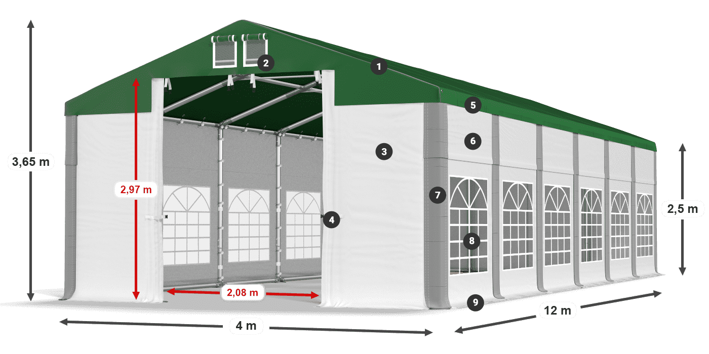 ISD 560 PVC legenda 2.5