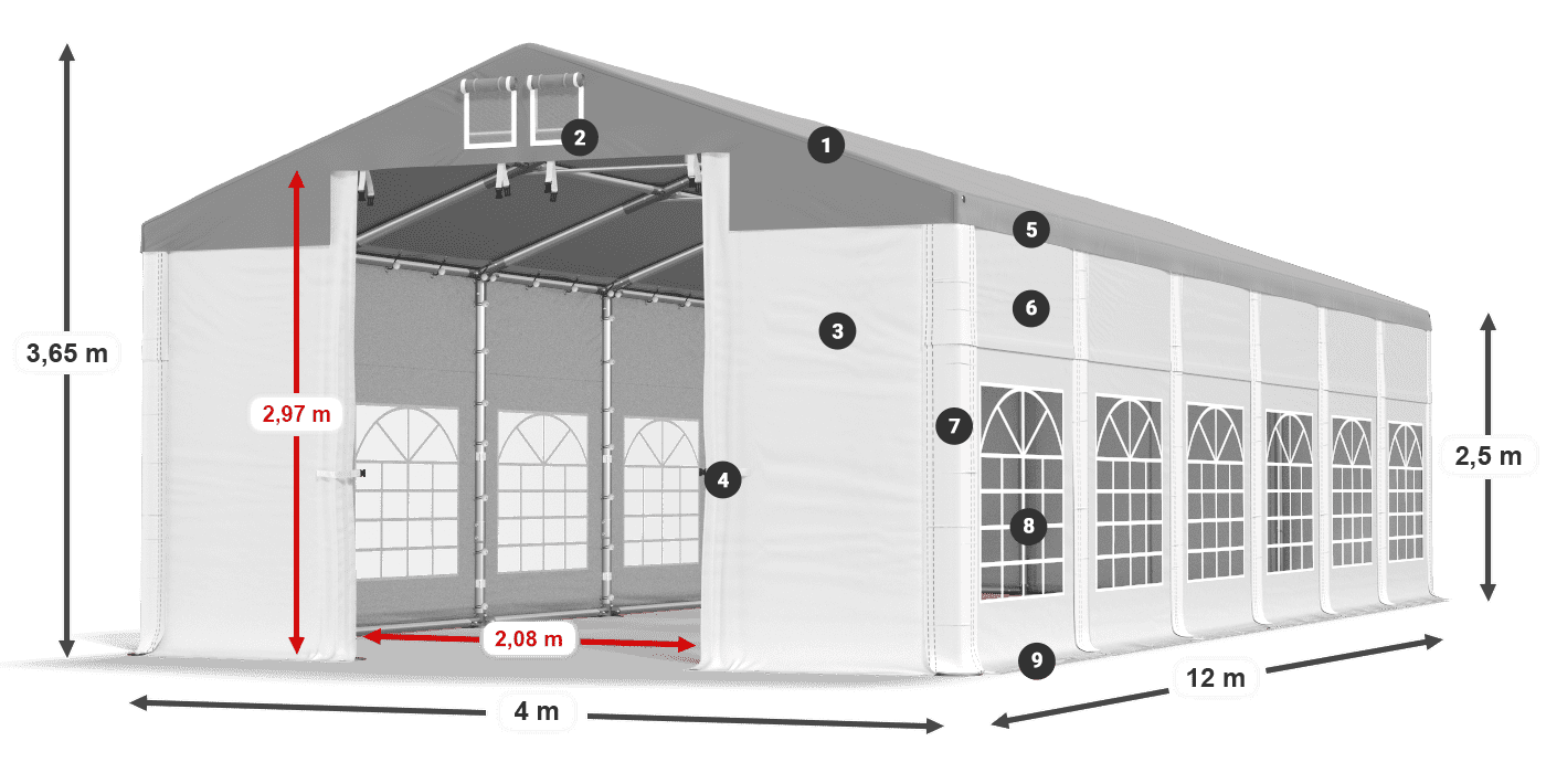 ISD 560 PVC legenda 2.5